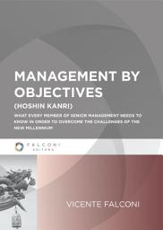 Icon image Management by objectives