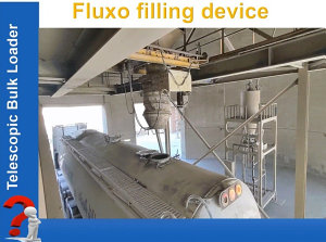 Icon image Fluxo filling device / Telescopic Bulk Loader in the Cement Industry