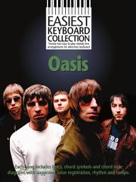 Icon image Easiest Keyboard Collection: Oasis