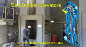 Icon image Belt Bucket Elevators