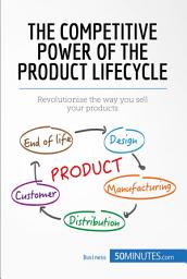 Icon image The Competitive Power of the Product Lifecycle: Revolutionise the way you sell your products