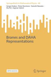 Icon image Branes and DAHA Representations