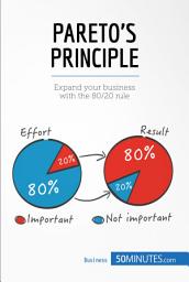 Icon image Pareto's Principle: Expand your business with the 80/20 rule