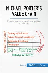 Icon image Michael Porter's Value Chain: Unlock your company's competitive advantage