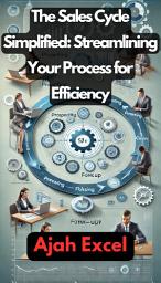 Icon image The Sales Cycle Simplified: Streamlining Your Process for Efficiency