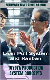 Icon image Toyota Production System Concepts: Lean Pull System and Kanban