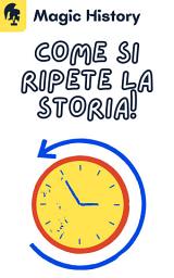 Icon image Come Si Ripete La Storia!