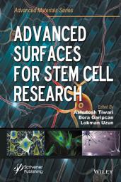 Icon image Advanced Surfaces for Stem Cell Research