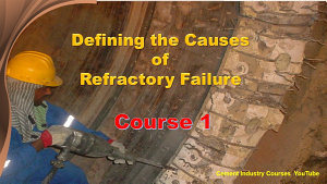 Icon image Defining the Causes of Refractory Failure of Rotary Kiln Bricks Part 1 at Cement Industry