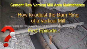 Icon image How to adjust the Dam Ring of a Vertical Mill in Cement Industry