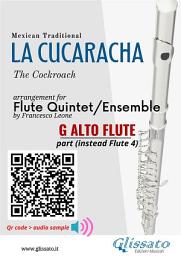 Icon image Alto Flute (instead C Flute 4) part of "La Cucaracha" for Flute Quintet/Ensemble: The Cockroach